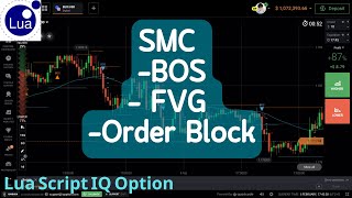 Lua Script IQ Option 2026 : EP150 |  SMC - BOS - FVG - Order Block