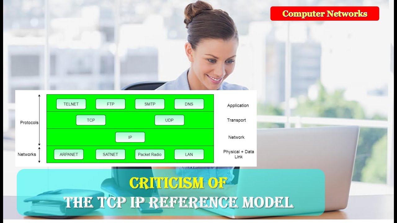 Criticism of the TCP IP Reference Model and Protocols | COMPUTER ...