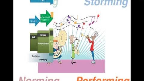 Learning Together: The Fundamentals of Self Organizing Teams w/Tricia Broderick
