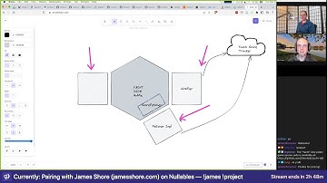 Nullables Livestream #3: Fetcher Nullability