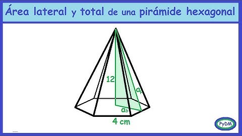 Área lateral y Total de una Pirámide Hexagonal