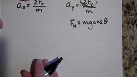 Part II: Inclined Plane Problems