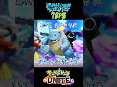 【ポケモンユナイト】BAN率ランキングTOP5！