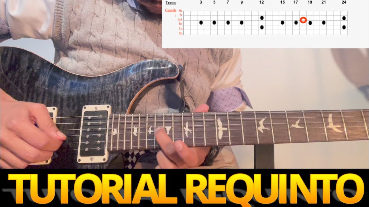 Rigo Tovar: Quiza, Quiza, Quiza TUTORIAL GUITARRA