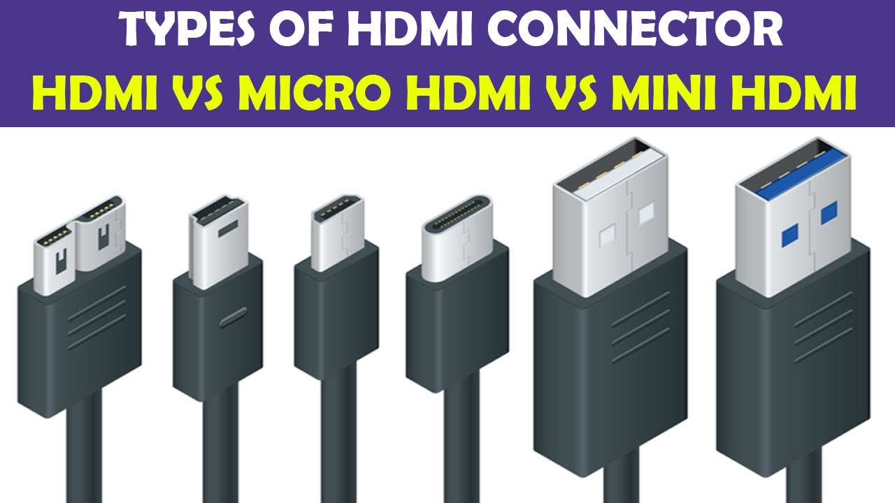 Types of HDMI Connector - Standard HDMI vs Micro HDMI vs Mini HDMI