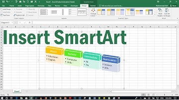 Insert SmartArt in MS Excel - 26 || Microsoft Excel Tutorial (2016) [Hindi/Urdu]