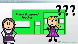 What is Business Law Definition and Overview | Definition of Business Law | Definition of Business