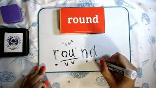 Tutorial Tuesdays | How I use sight word flash cards to model decoding.