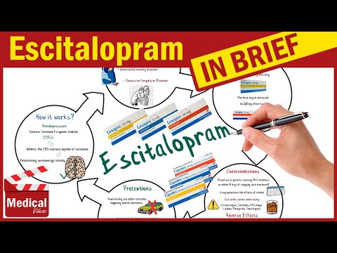 Video: Escitalopram - Upute Za Uporabu, Pregledi, Analozi, Cijena Tableta