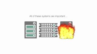 FrameFlow Multi-Site Monitor Intro