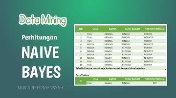Perhitungan Dengan Metode Naive Bayes