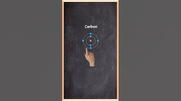 ELECTRONIC CONFIGURATION:  FIRST EIGHT ELEMENTS