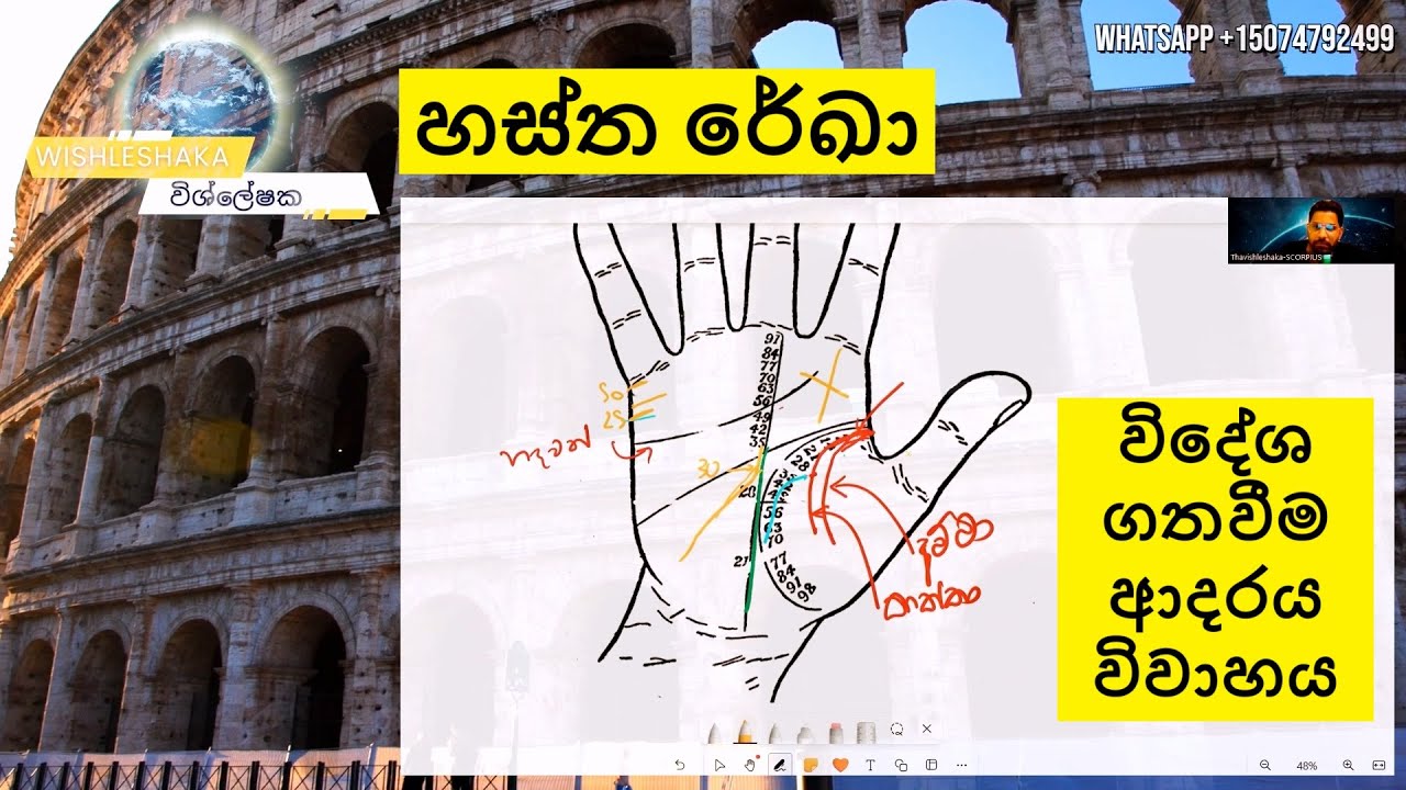 හස්ත රේඛා : විදේශ ගතවීම, ආදරය විවාහය, දෛව රේඛාව චන්ද්‍ර මණ්ඩලය ගුරු කතිරය විශ්ලේෂක Wishleshaka
