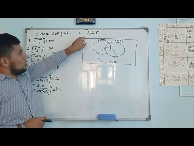 Xotinimning sevgilisini sorayman