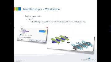 Inventor 2019.2 Frame Generator Updates:  Frames Made Easier