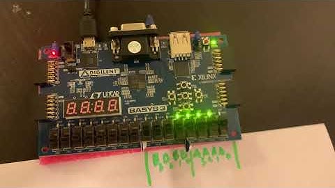 Lab2: 4- bit Ripple Carry Adder