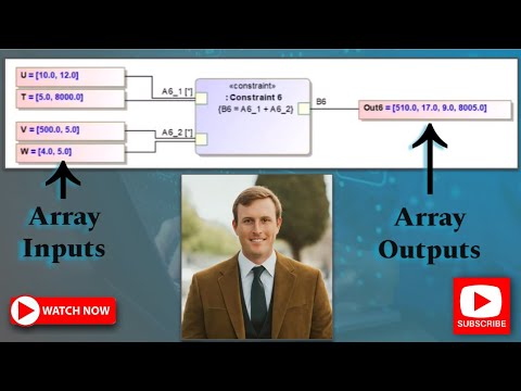 Cameo - Array Manipulation in Simulation - YouTube