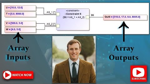 Cameo - Array Manipulation in Simulation