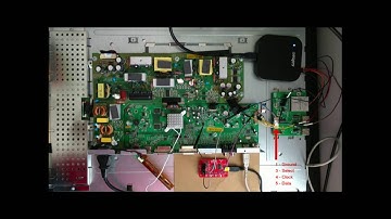 REcon 2016 - A Monitor Darkly (Ang Cui, Francois Charbonneau, Jatin Kataria)