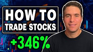 How To Trade Stocks Like a Pro | Interview with Professional Trader Matt Caruso, CFA, CMT