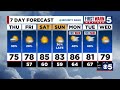 KCTV5 Weather Update