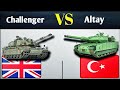 Challenger 3 vs altay tank  future main battle tank technology