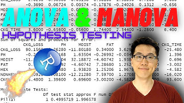 ANOVA and MANOVA Analysis in R