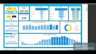 Presentación Informe - Siniestros Viales Ciudad Buenos Aires - Dashboard Power Bi - Jeremías Pombo screenshot 1