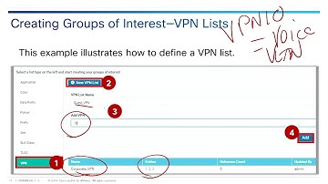 4 2 Reviewing Cisco SD WAN Policy Configuration Basics