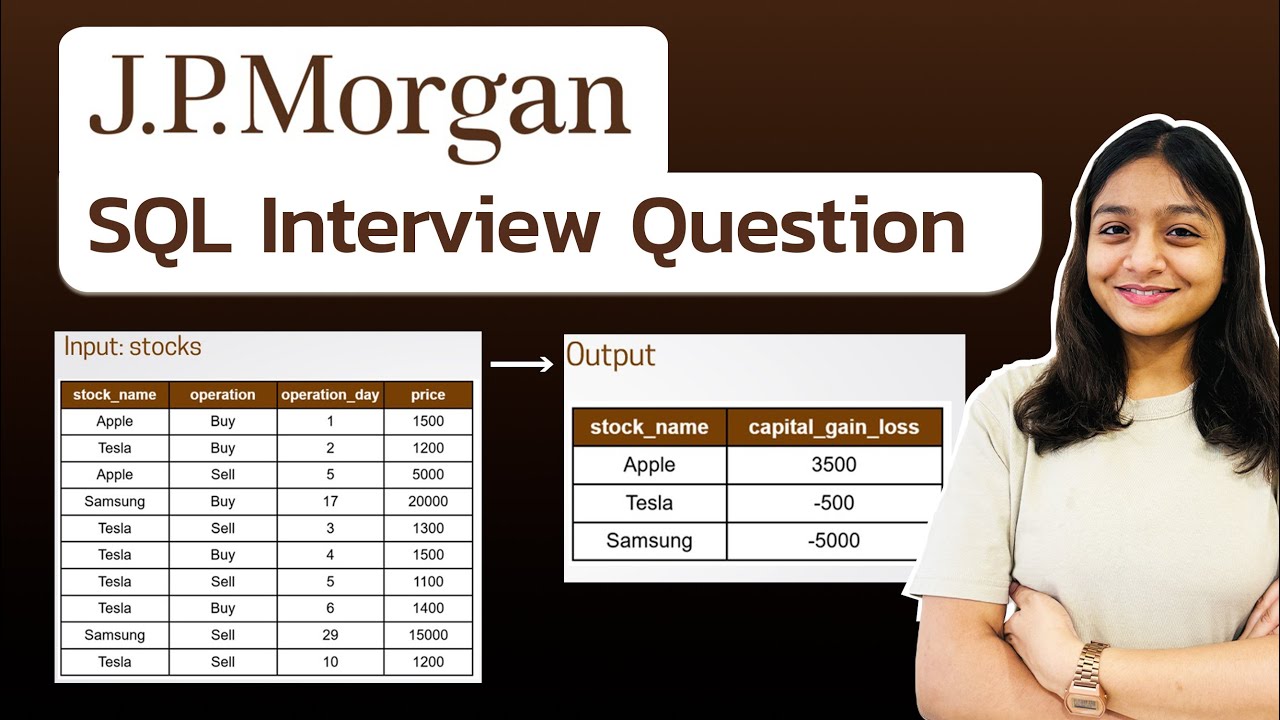 JP Morgan SQL Interview Question | Calculate capital gain/loss