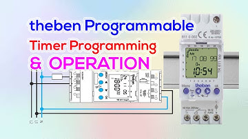 theben Programmable Timer programming and operation | @FlowChart