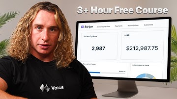 Ultimate Guide to Scale Your Online Business with Content (3+ Hour Free Course)