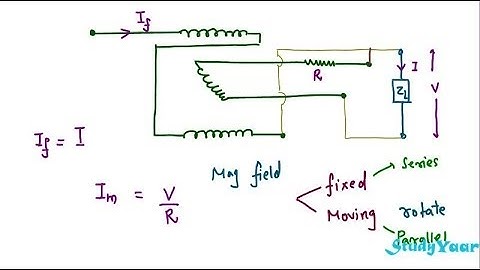 Measuring Three Phase Power - 2 wattmeter Method