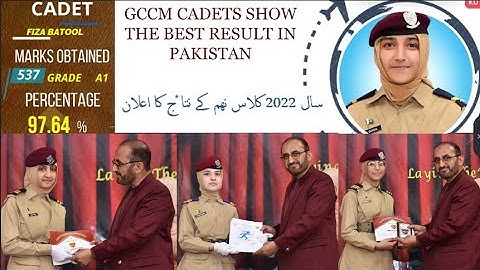 SSC-I (9th Class Board Result)  Session 2022 of GCCM--The Best Results in Pakistan