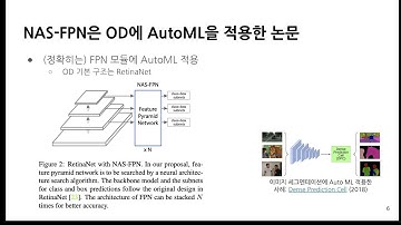 PR-166: NAS-FPN: Learning Scalable Feature Pyramid Architecture for Object Detection