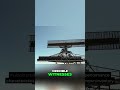 Belgian Air Force Admits UNIDENTIFIED OBJECT on Radar! #shorts