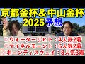 【京都金杯2025＆中山金杯2025予想】◎ウォーターリヒト4人気2着＆マイネルモーント6人気2着＆ボーンディスウェイ8人気3着！！