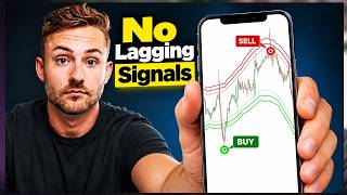This TadingView MT4 Indicator Spots Potential Reversals in Real Time