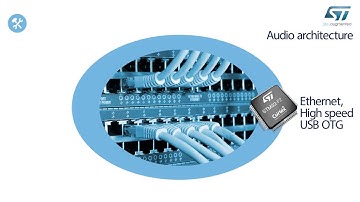 getting started with the STM32F2 series
