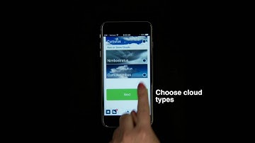 Making Observations with GLOBE Observer