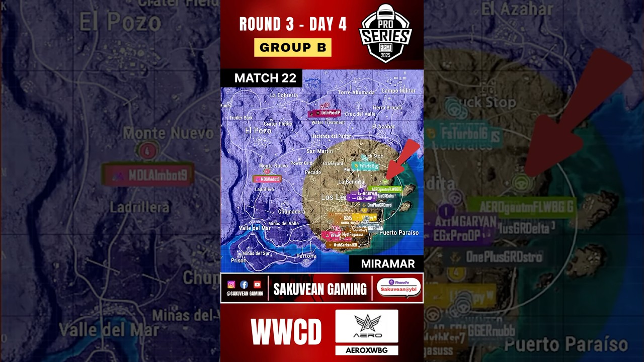 AEROXWBG WWCD ROTATIONS | BMPS 2025 | GROUP B - DAY 4 | MATCH 22 - MIRAMAR | ROUND 3