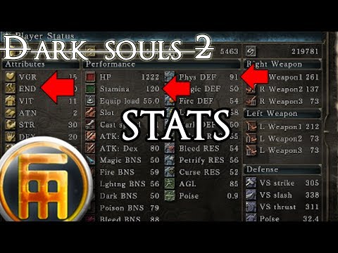 Dark Souls II -Wedding Stylesplete Stats & Attributes Guide