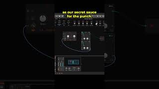 Make a punchy kick drum. Trigger it with hardware  #bitwigstudio #sounddesign