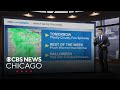 Showers return to the forecast this week