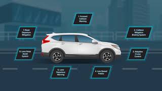 Honda SENSING™: Front Collision Deterrence