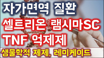 셀트리온, 자가면역 질환과 생물학적 제제 램시마SC, 레미케이드 바이오시밀러, TNF억제제