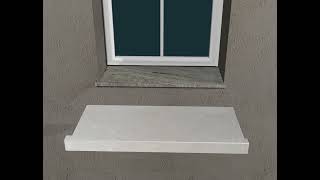 Isoblock Per Le Ristrutturazioni Senza Cappotto