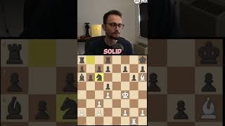 White King Fine Ill Do It Myself Ghotamchess