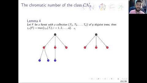On the oriented coloring of the disjoint union of graphs