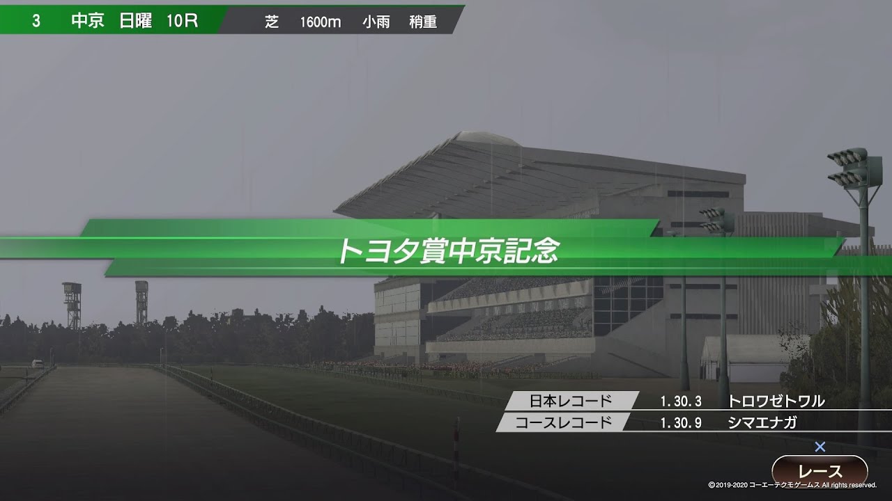 Winning Post 9 2020］サマーマイルシリーズ トヨタ賞中京記念（GⅢ）  旅